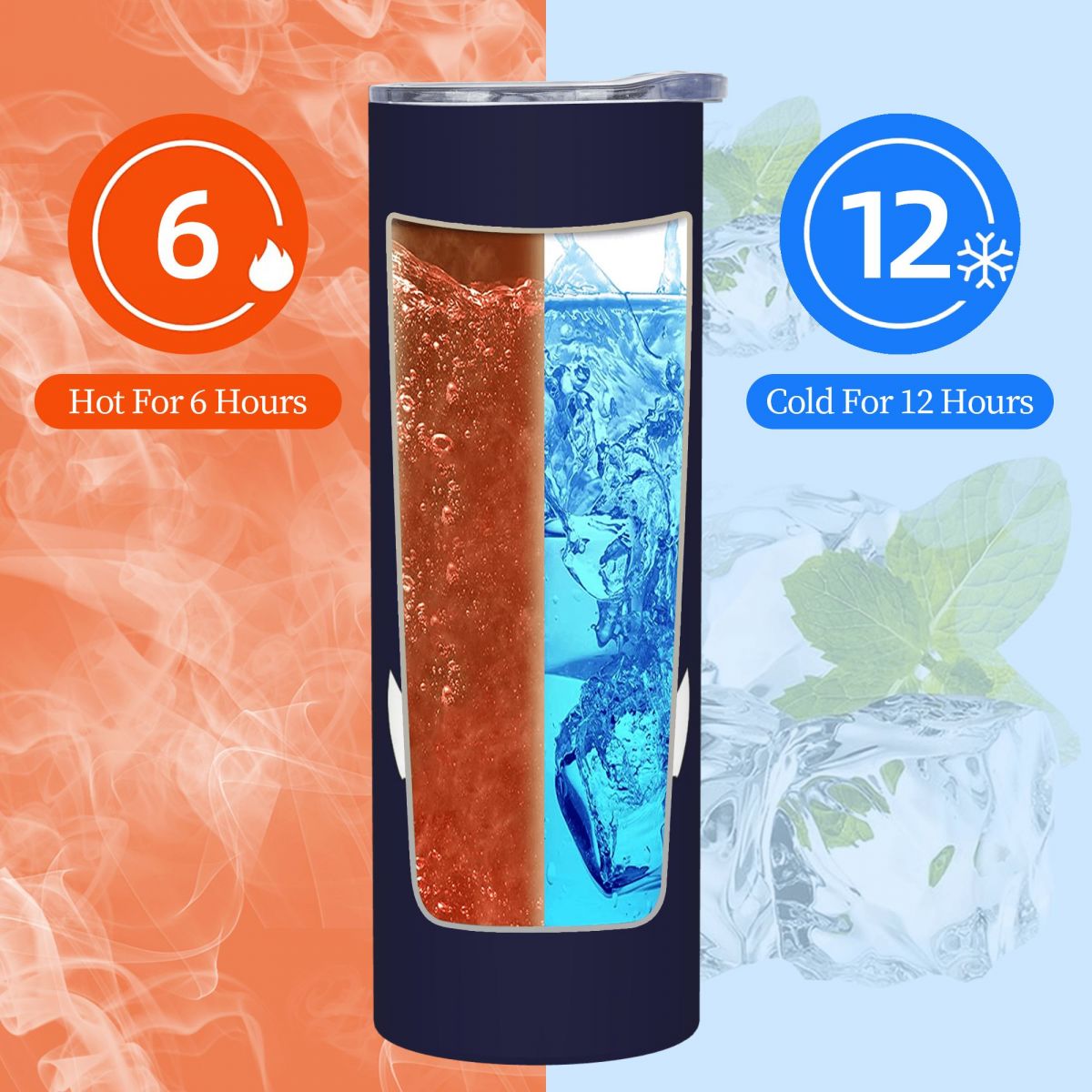 แก้วเก็บอุณหภูมิสแตนเลสสีน้ำเง - Tumbler 20Oz White บทวิจารณ์และราคา