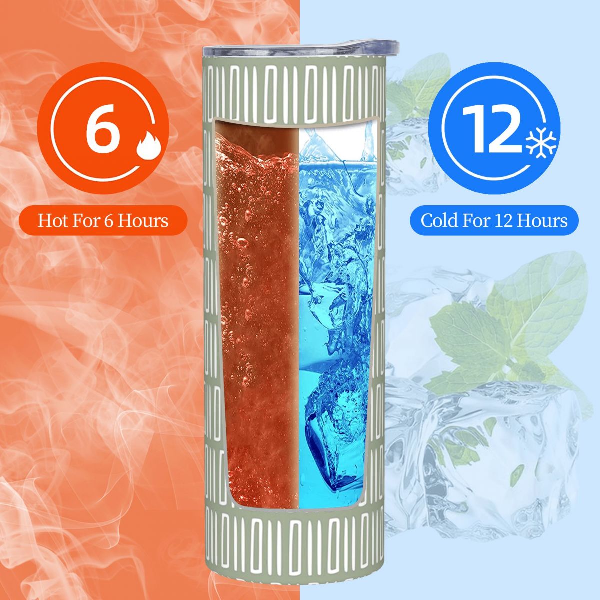 แก้วเก็บความเย็นสแตนเลสสุญญากา - Tumbler 20Oz White บทวิจารณ์และราคา
