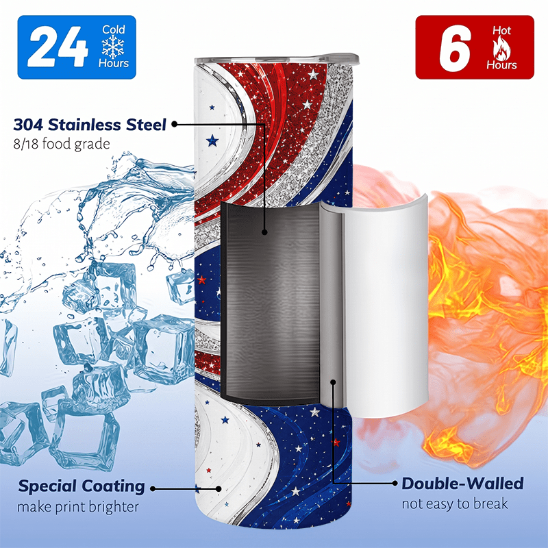 แก้วเก็บความเย็นแบบมีฝาปิด ขนา - Tumbler 20Oz White บทวิจารณ์และราคา
